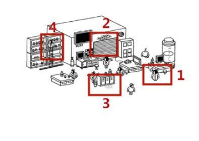 隐藏的家伙工厂第1关攻略