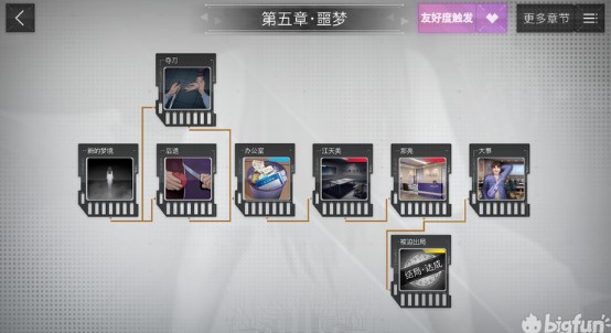 重返现场第五章噩梦图文攻略