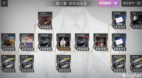 重返现场第六章夜探法医室图文攻略