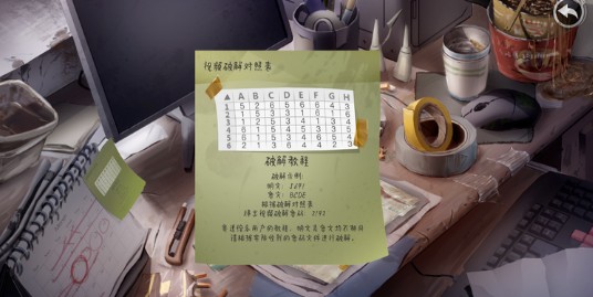 重返现场第八章校园公演图文攻略