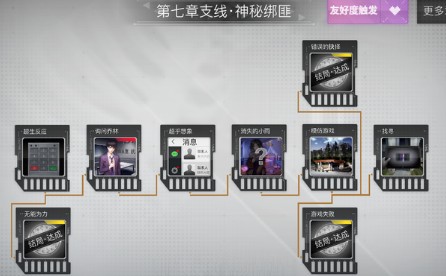 重返现场第七章支线图文攻略
