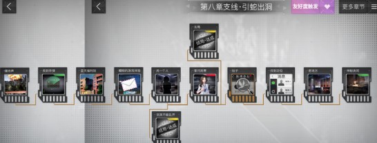 重返现场第八章支线图文攻略