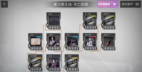 重返现场第九章支线图文攻略