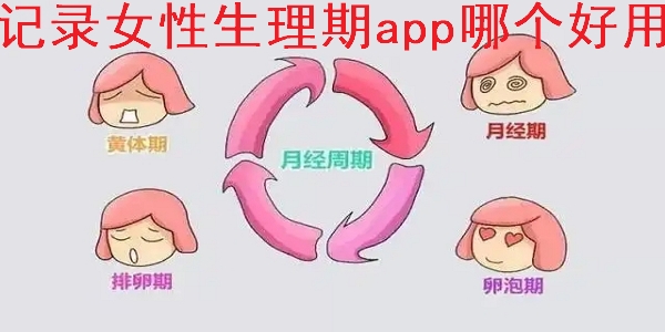 女性经期管理app