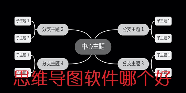思维导图app