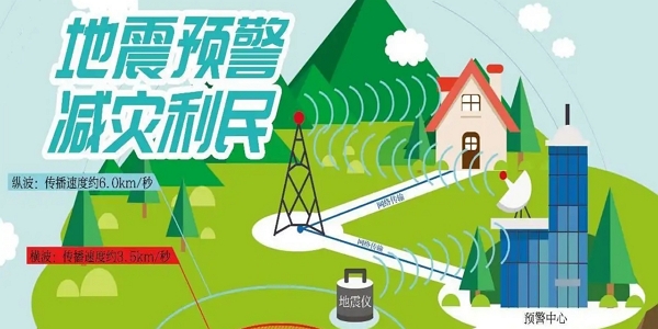 地震预警app