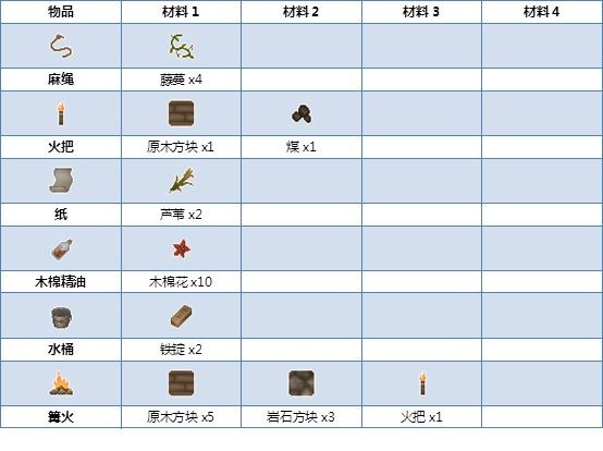 炼金与魔法手机版下载