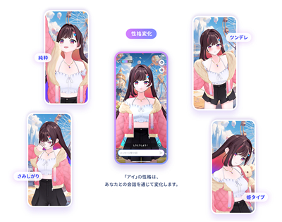 恋爱AI