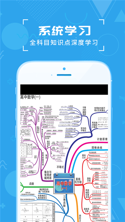 高考真题试卷电子版app