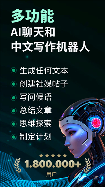 AIBot官网AI工具集