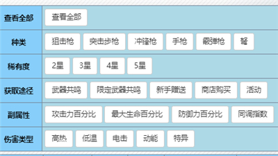 尘白禁区武器图鉴