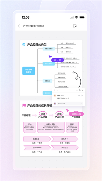 博思白板boardmix