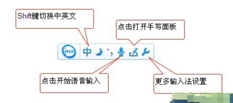 讯飞输入法手表版