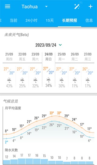 琥珀天气