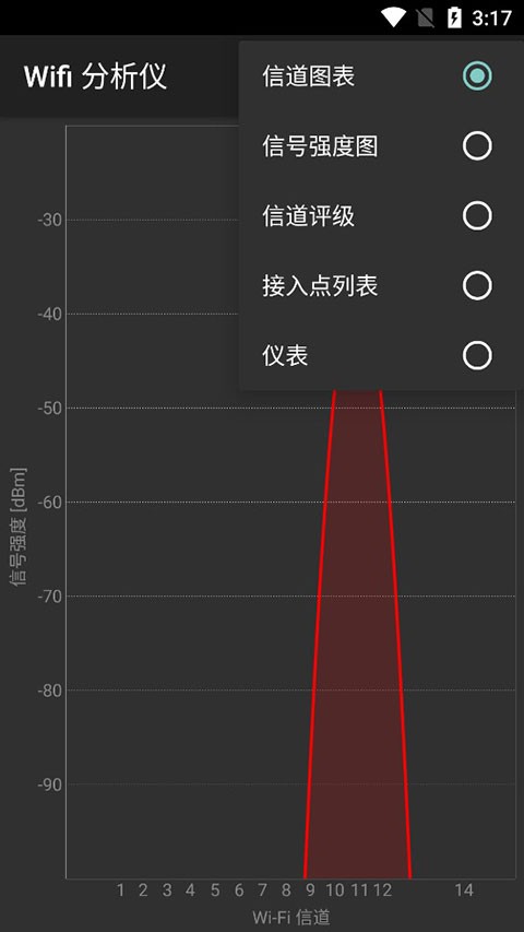 wifi分析仪