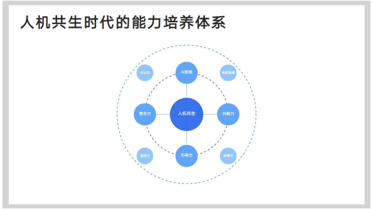 deepseek高校版