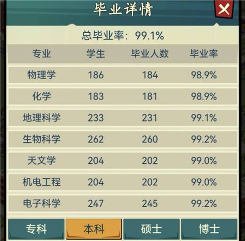 我的大学