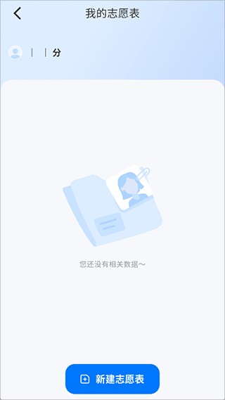 阳光志愿