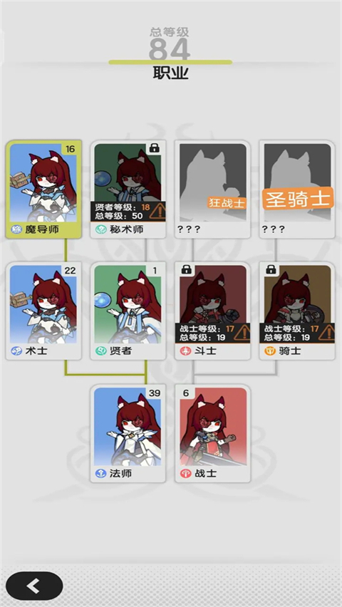 权杖传说