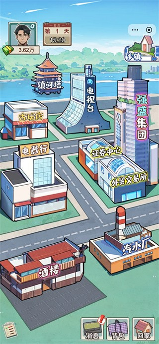 逆袭奇遇记