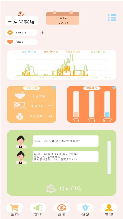 小火锅的筑梦之旅