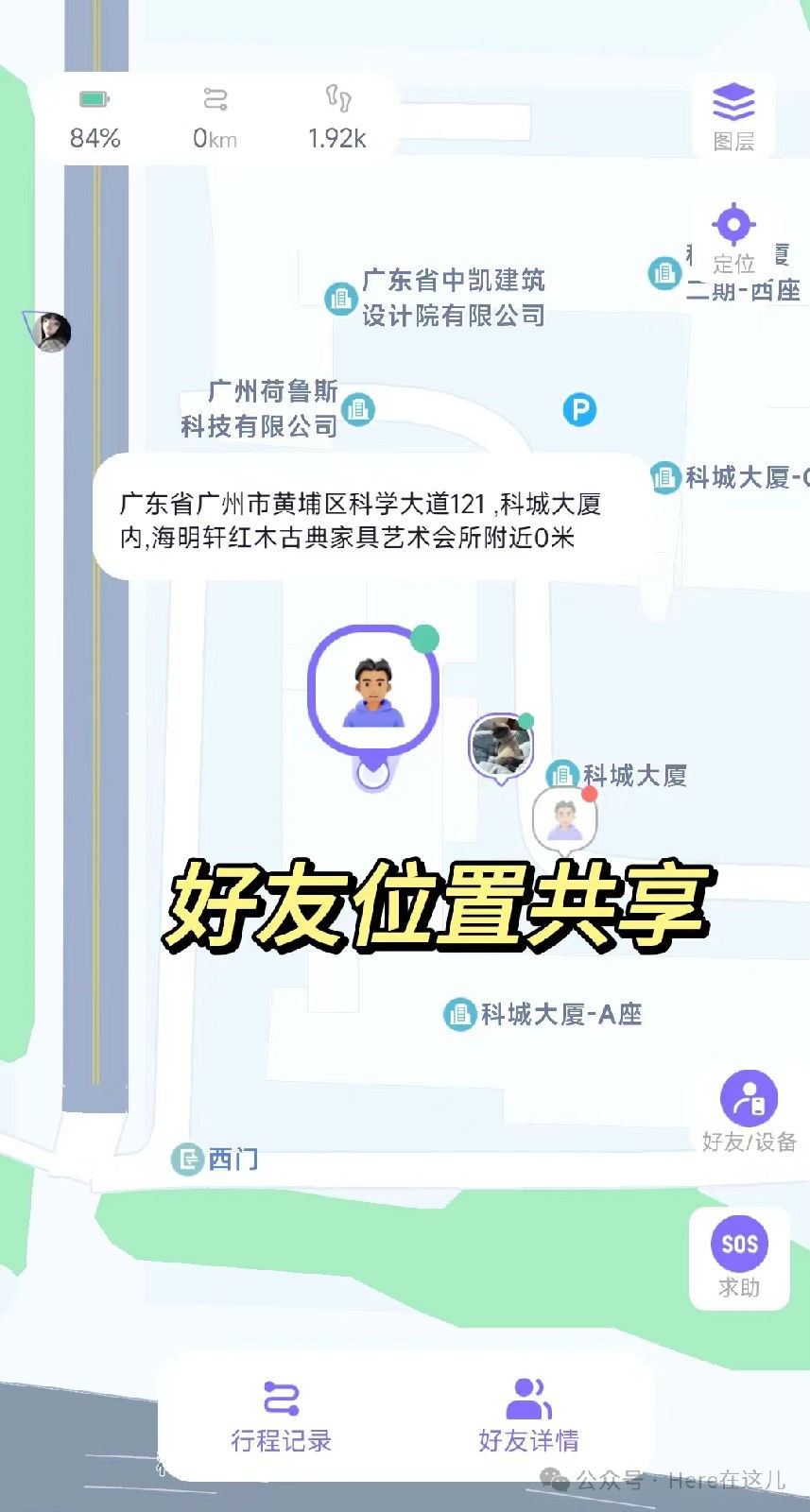 在这儿
