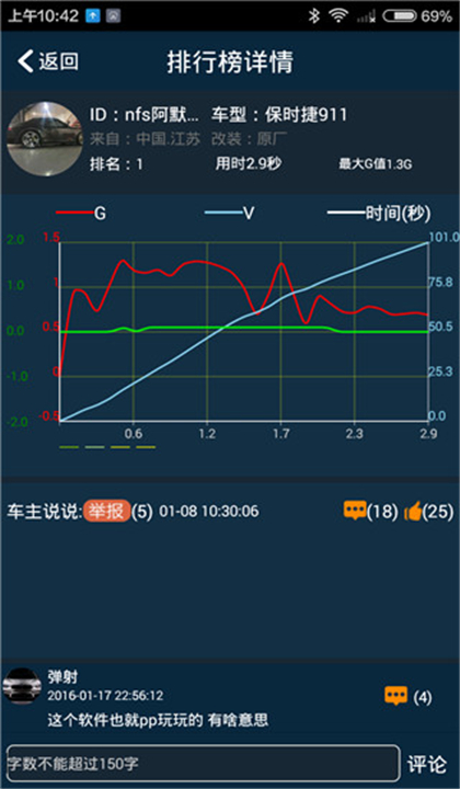 车涯2025