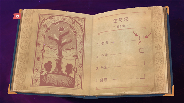 故事创说人