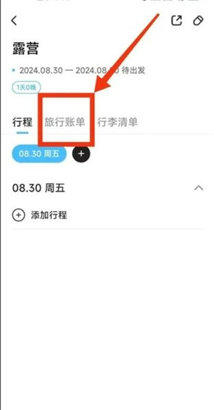 Gooh旅记