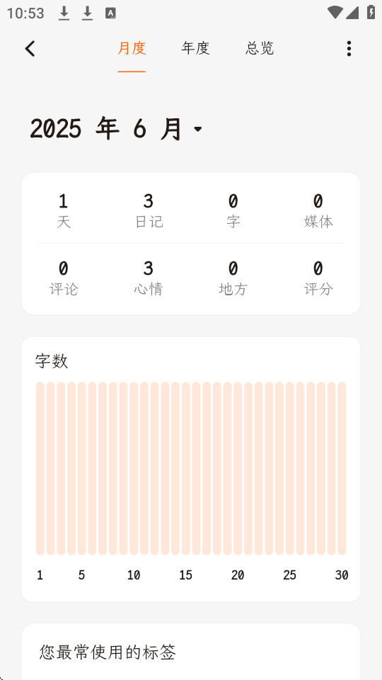 一叶日记