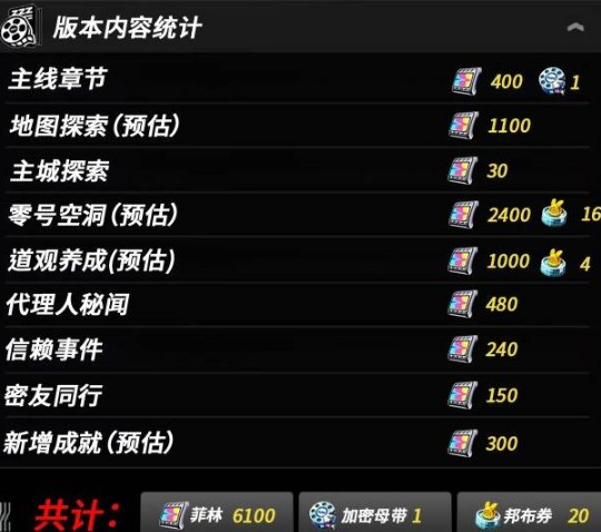 米哈游绝区零