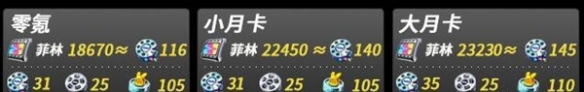 米哈游绝区零