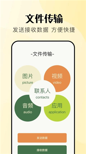 Local传输助手