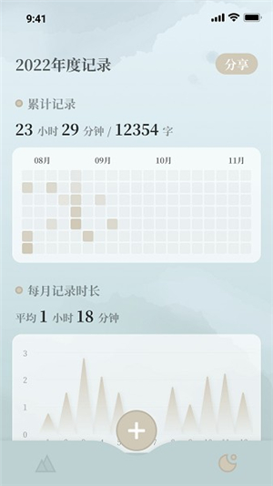 小隐笔记2025