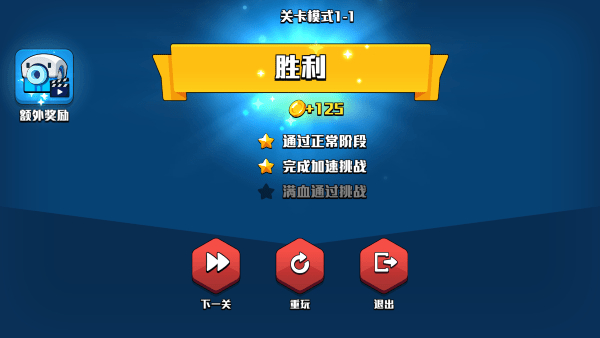 脑裂2