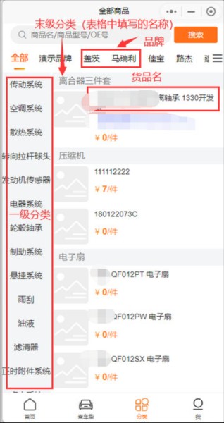 配达丰