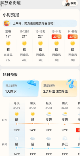 创奇天气