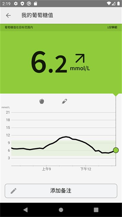 雅培瞬感血糖仪