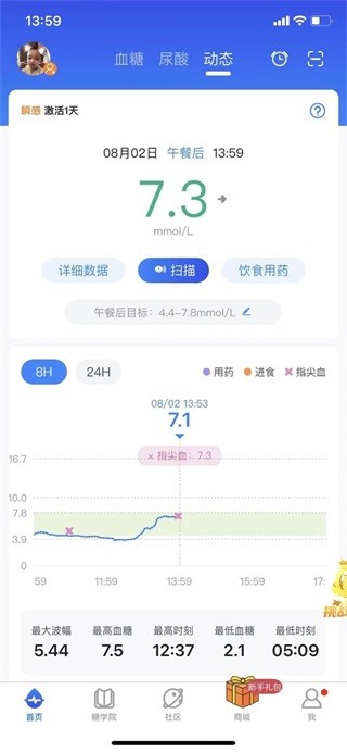 雅培瞬感血糖仪