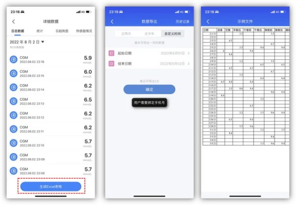 雅培瞬感血糖仪