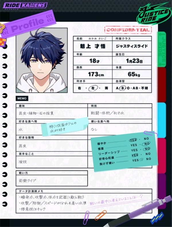 假面骑士RideKamens
