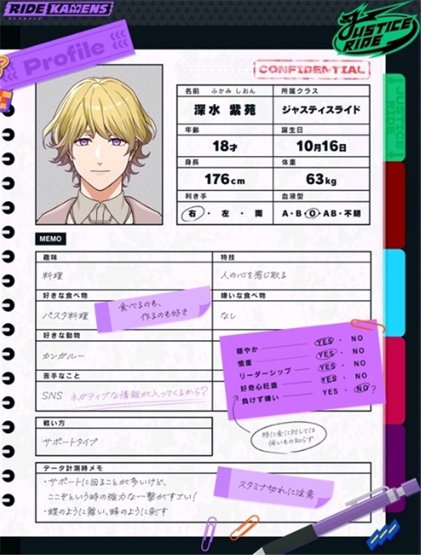 假面骑士RideKamens