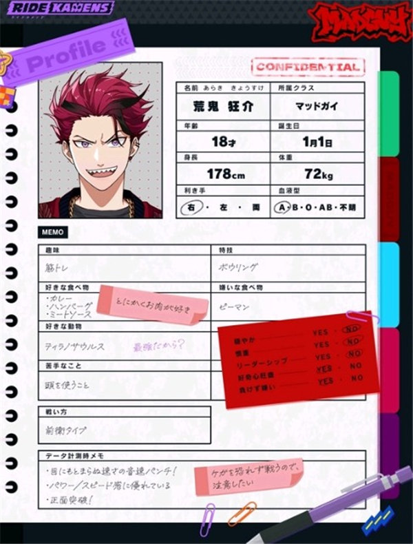 假面骑士RideKamens