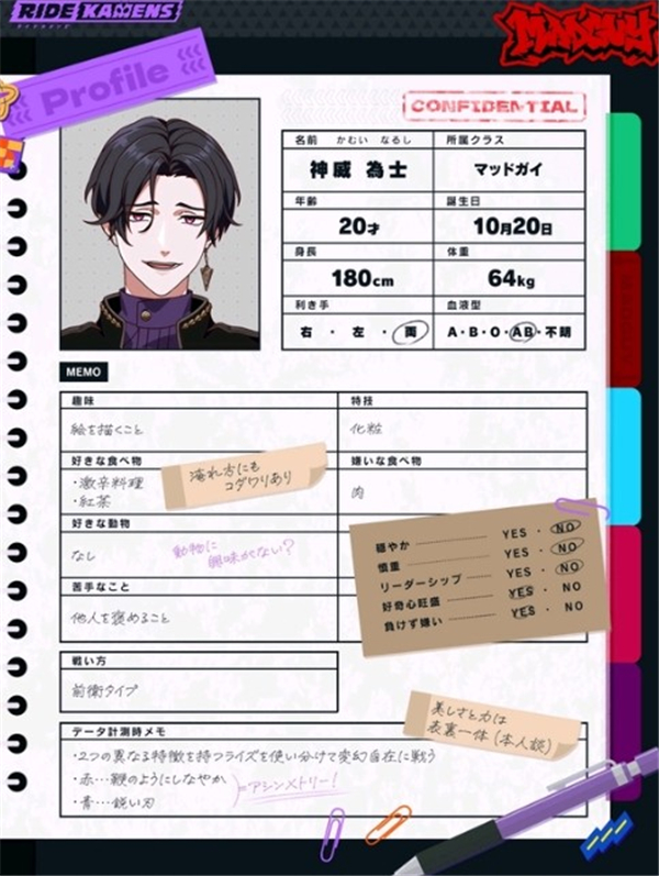 假面骑士RideKamens