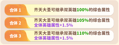魔宠降临
