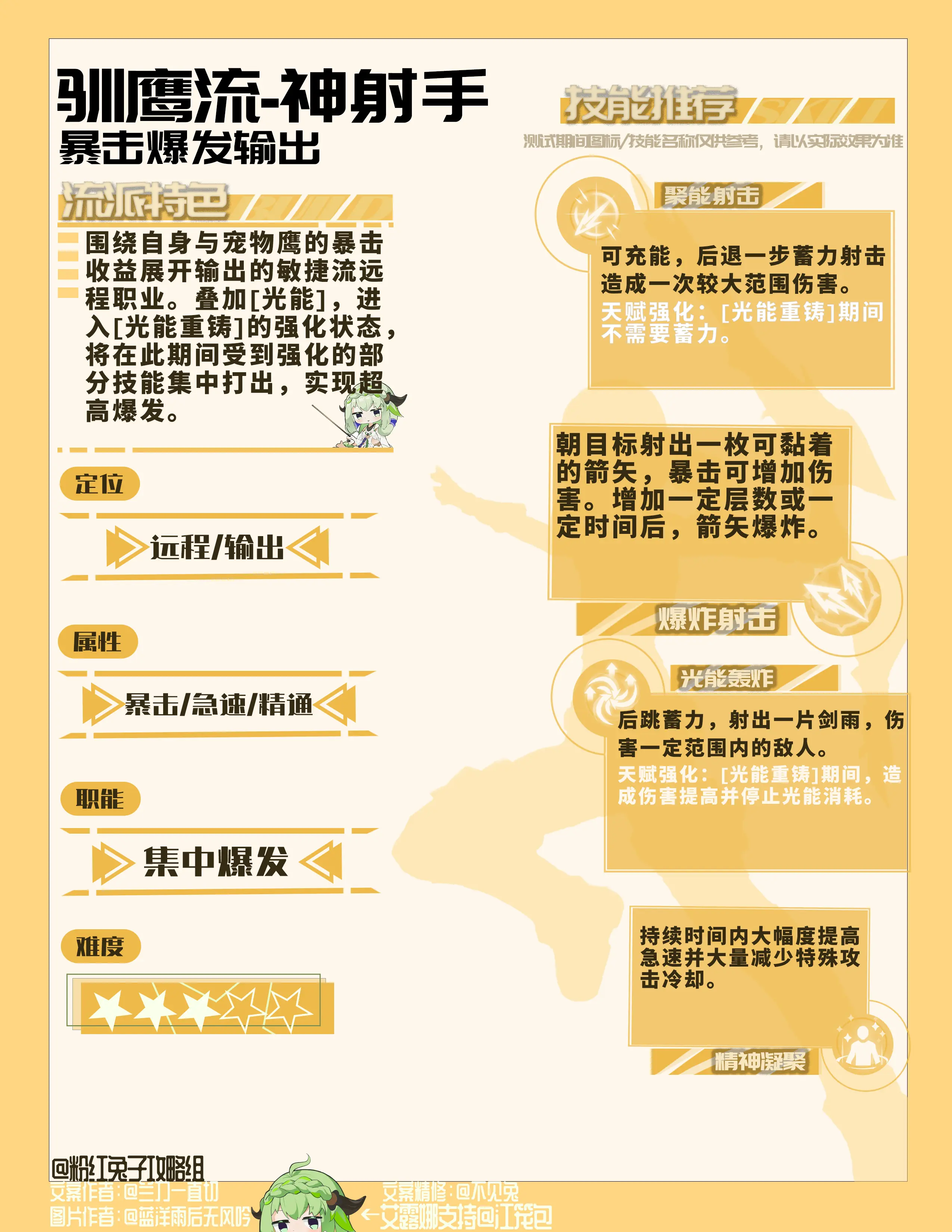 星痕共鸣手机版