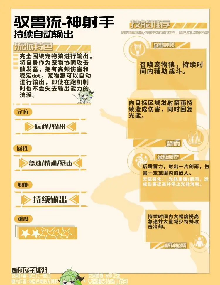 星痕共鸣手机版