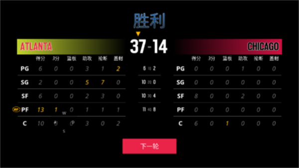 NBA模拟器2