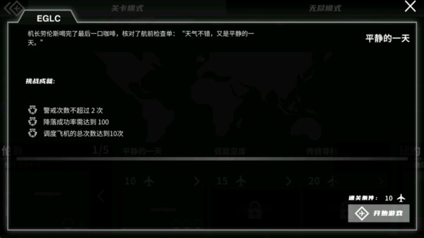 迷你空管图片2