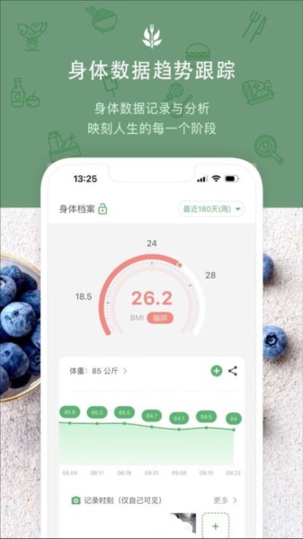 食卡卡图片4